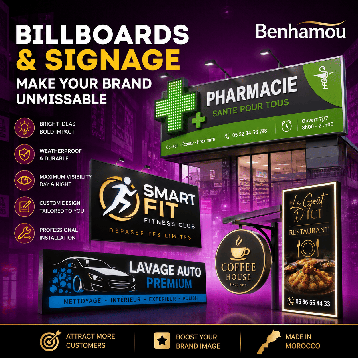 Signalétique